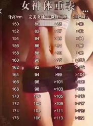 -必瘦站