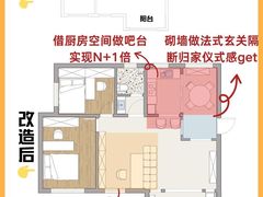 -住范儿家装·整体家装·装修设计