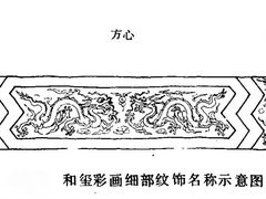 -江宁织造博物馆