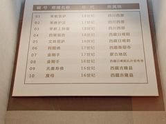 -迪庆藏族自治州博物馆