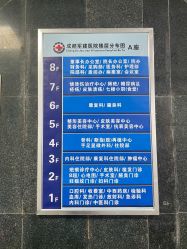 -成都军建医院·医疗整形