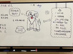 -创乐科教乐高机器人·编程·科技特长生规划中心(新地中心店)