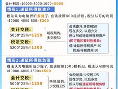 -柒宏财务·注册公司·代理记账(徐汇店)