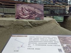 -金沙遗址博物馆