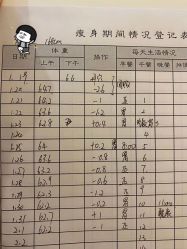 -简悦美塑·徒手点穴减肥