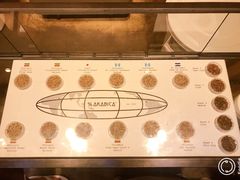 -% Arabica(京都东山店)