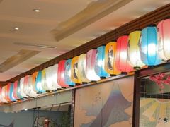 -盛宴自助餐厅(运达喜来登店)