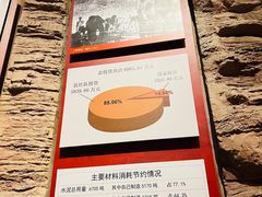 -红旗渠风景区