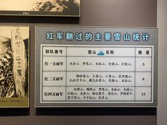 -遵义会议纪念馆