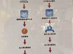 -国药中服免税(北京坊店)