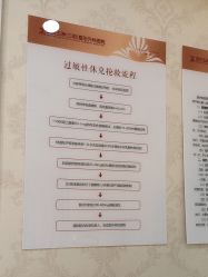 -武汉五洲整形外科医院