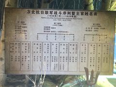-中国人民抗日战争纪念馆