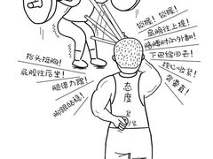 -CrossFit MET综合体能训练馆(朝阳路店)