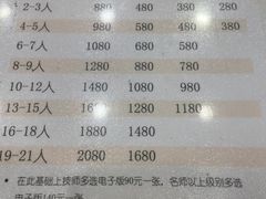 -中国照相馆(清河万象汇店)