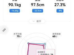 -WEGYMER健萌健身(雅颂居馆)