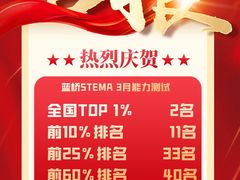 -百变天才机器人编程中心·信奥·无人机·科技特长生(金田广场店)