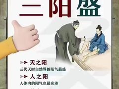 -名医堂永康中医·推拿正骨·针灸·艾灸