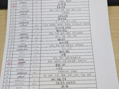 -新航道雅思托福·留学·考研培训(人民广场校区)
