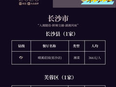 -老长沙龙虾馆·烧烤·虾尾·卤虾(芙蓉广场店)