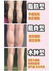 -Fundi张玉珊修身堂·indiba·BTL科技瘦身