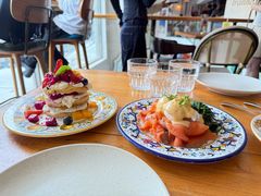 -Alimentari早午餐(安福路店)