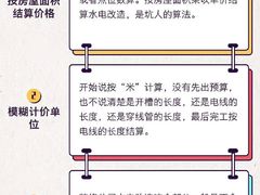 -恒彩家装·品质整装(集团店)