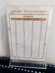 -苗塑堂减肥·艾灸