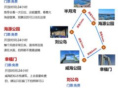 -巧克力渔家.小船海鲜家常菜(万平口店)