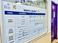 -瑞思英语·少儿英语启蒙(和平·国际商场示范校区)