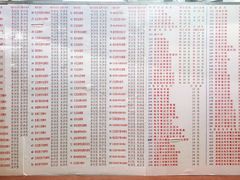 菜单-百花传统甜品店(原址店)