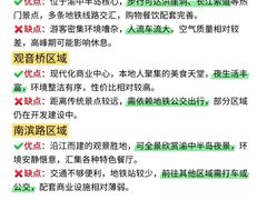 -观音桥步行街