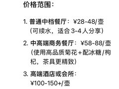 -彩丰楼·中餐厅(国家会展中心上海洲际店)