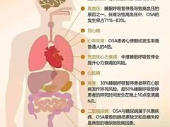 -自然之声助听器·呼吸机(康桥旗舰店)