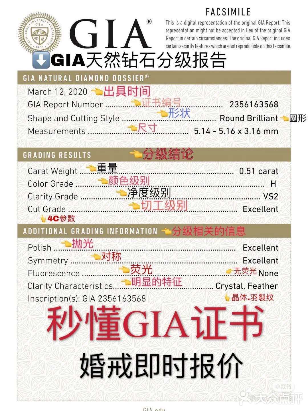 带你秒懂GIA证书