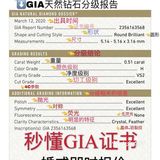 带你秒懂GIA证书