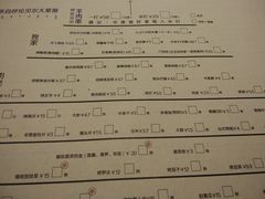 -很久以前羊肉串(京汉店)
