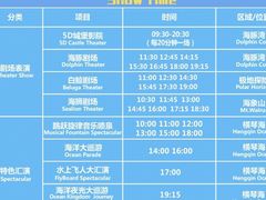 -珠海长隆海洋王国