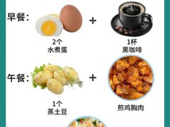 -成都市妇女儿童中心医院(中心院区)