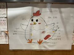-诚家·日式烧鸟·深夜食堂(虹桥天街店)