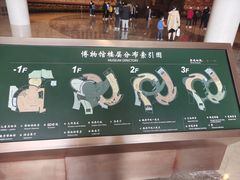 -大同市博物馆