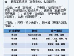 -巧克力渔家.小船海鲜家常菜(万平口店)