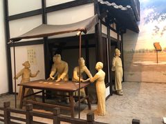-西安大唐西市博物馆