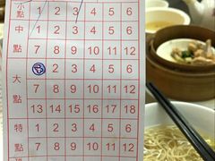 -香港蓮香樓(上環店)
