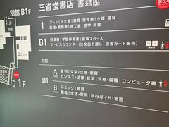 -西武百货(池袋总店)