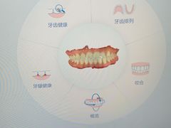 -维乐口腔·埃齐门诊(静安店)
