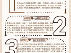 -东方启音·儿童康复中心·自闭症干预·语言迟缓·发育迟缓(深圳宝安中心)