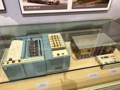 -中国铁道博物馆(正阳门馆)