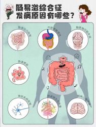 -东方美美容SPA会所