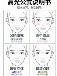 点击看大图 -班柠美妆·化妆私教(汉中路店)