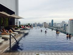 -阿瓦尼河滨曼谷酒店